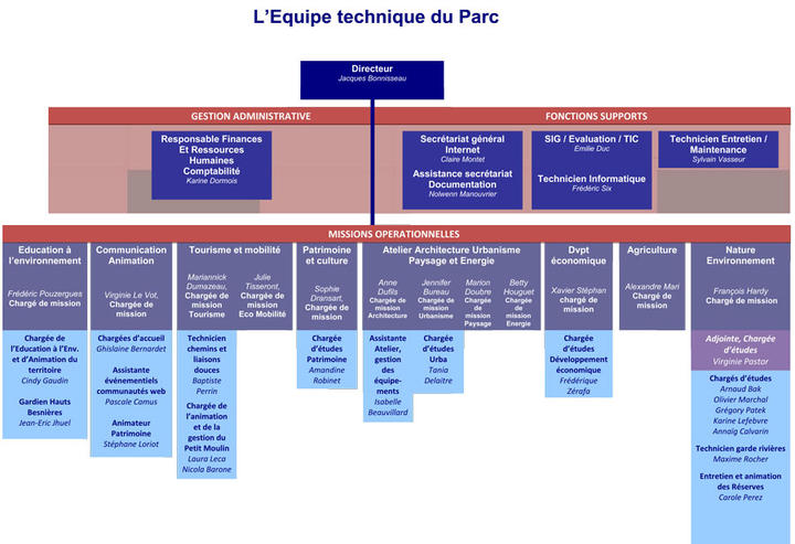 organigramme-version-24.jpg organigramme-version-24.jpg