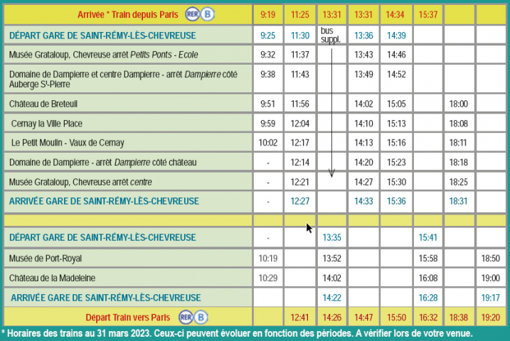 Horaires Baladobus 2023