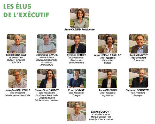 Trombinoscope des élus de l'éxecutif