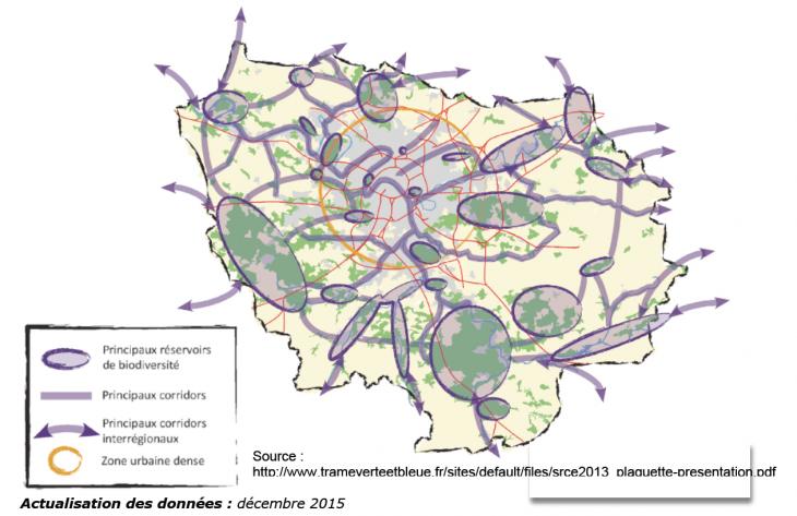 Trame Verte et Bleue Région IDF